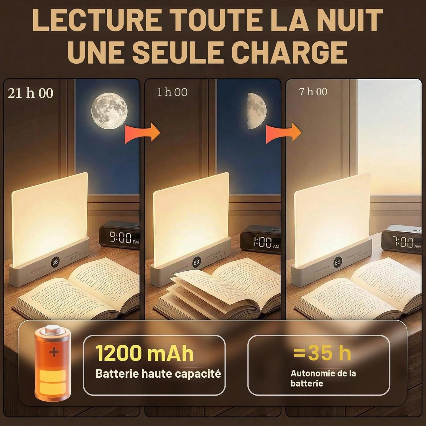 Lampe de Lecture LED Rechargeable – 3 Couleurs, Minuterie & USB-C
