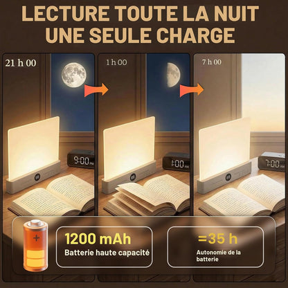 Lampe de Lecture LED Rechargeable – 3 Couleurs, Minuterie & USB-C
