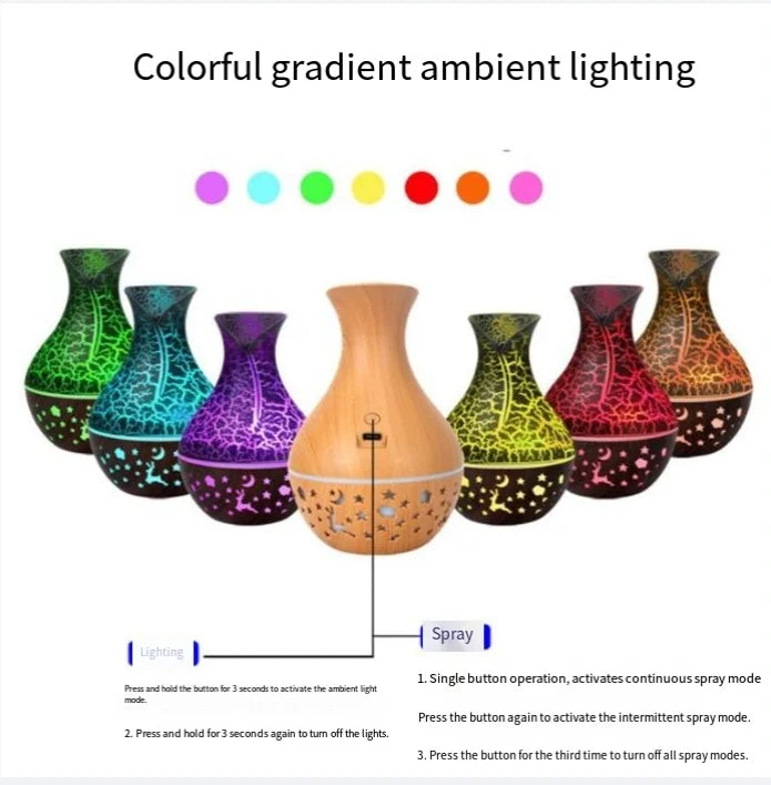 150ml USB Mini Humidifier & Essential Oil Diffuser, Color LED Mist Maker for Home Office Car