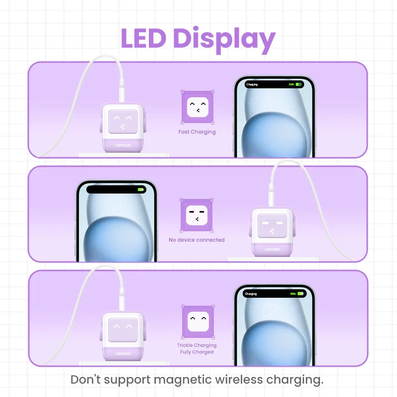 UGREEN 65W GaN Charger Uno Robot Design Quick Charge 4.0 3.0 PPS for iPhone 17 16 Pro Macbook Air Laptop Tablet PD Fast Charger